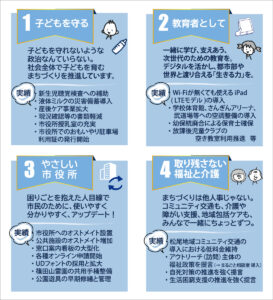 制作2025